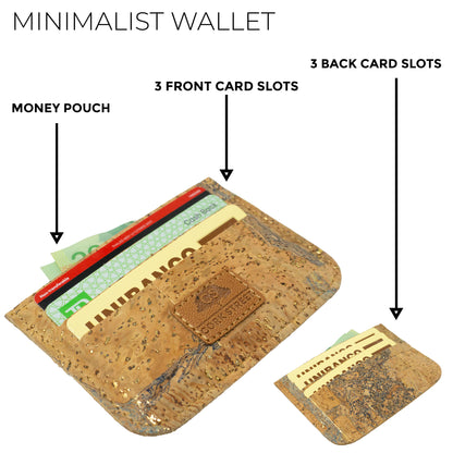 Wallet | Slim Minimalist