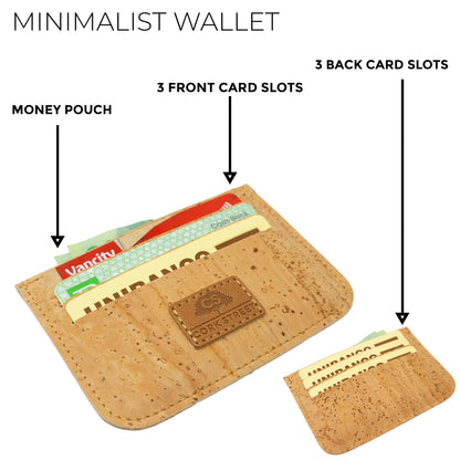 Wallet | Slim Minimalist